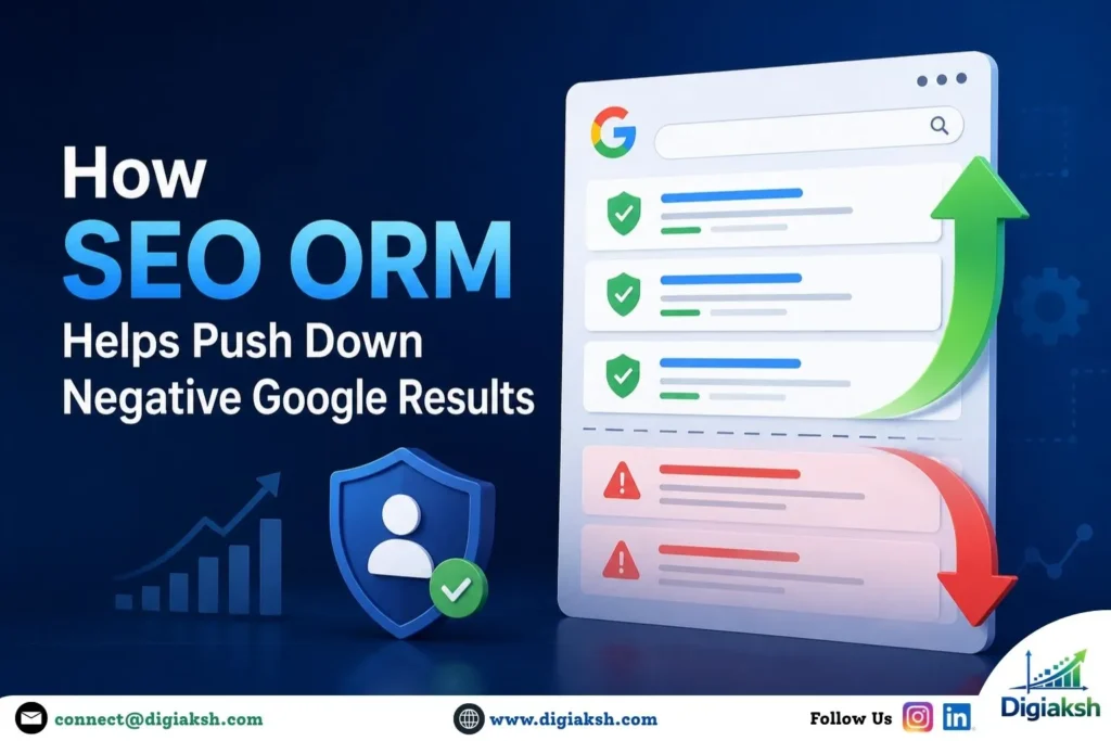 SEO ORM