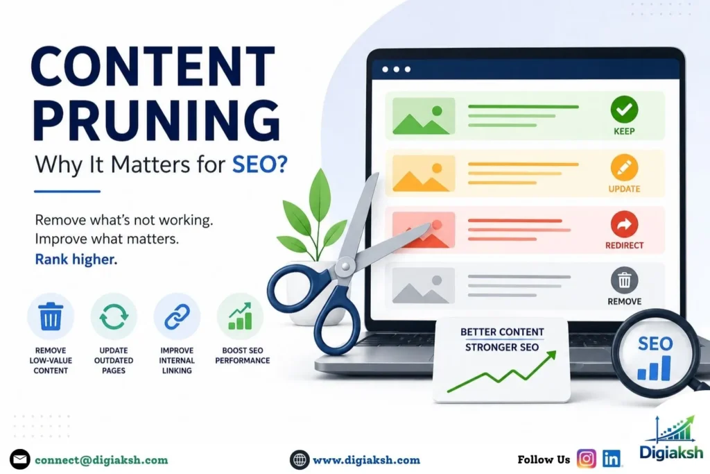 Content Pruning