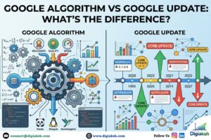 Google Algorithm vs Google Update